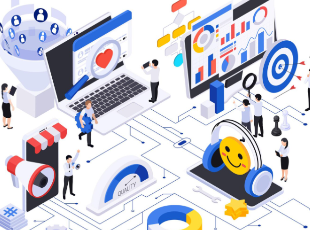 Social Media Strategy Development