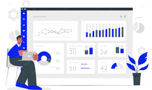 Reporting & Analytics